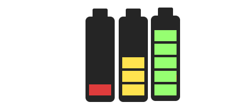 Durata della batteria del portatile